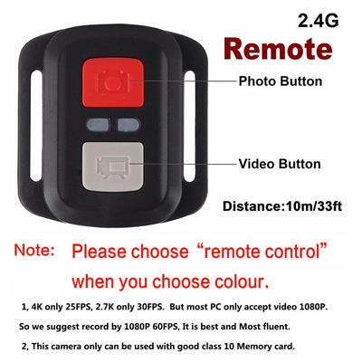 Remote control 2.4G